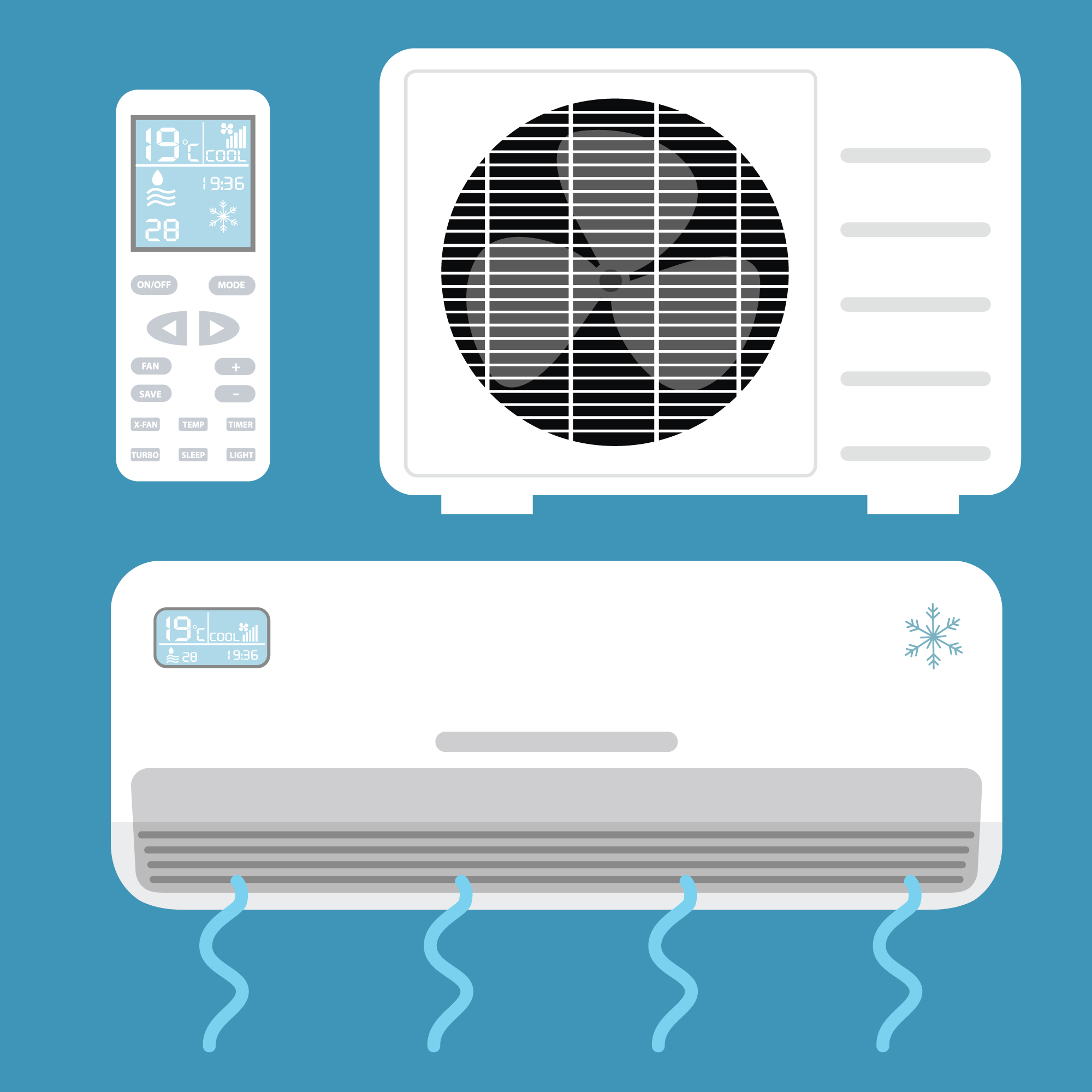Split AC